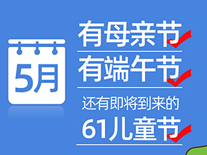 ��ʲô�f5���Ϻ��F�Lչ���ǃ�ͯ�a(ch��n)Ʒ��չ��Ⱥ˽����õĕr�C��