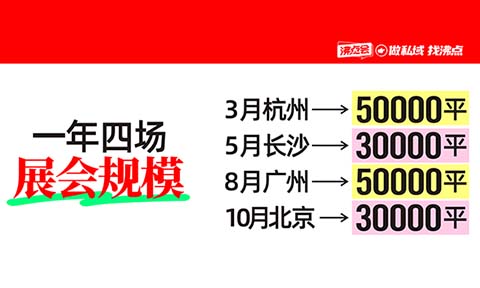 為什么每屆沸點會都有20-30%的新渠道？以及這些新渠道對于私域供貨商而言意味著什么？